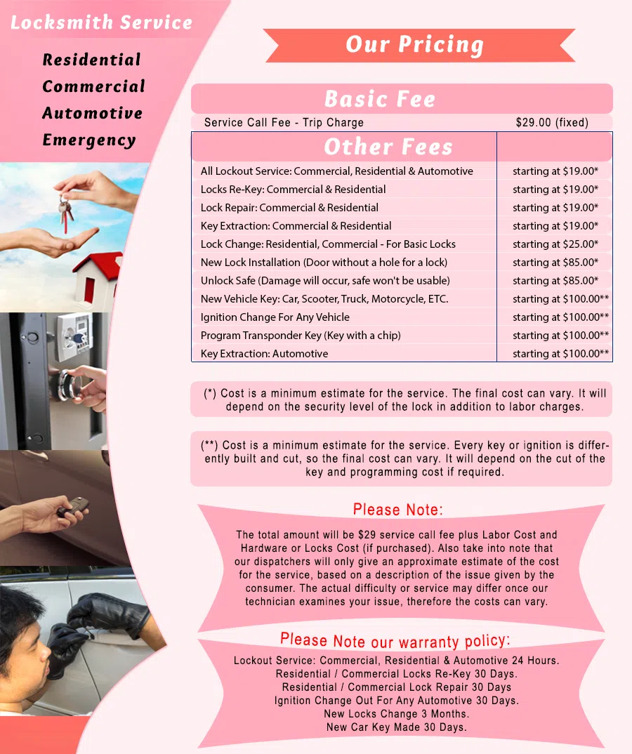 Galaxy Locksmith Store Broad Brook, CT 860-325-0994 - Pricelist-1